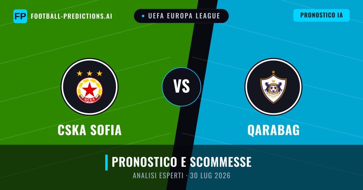 CSKA Sofia vs Qarabag — pronostico e anteprima del match