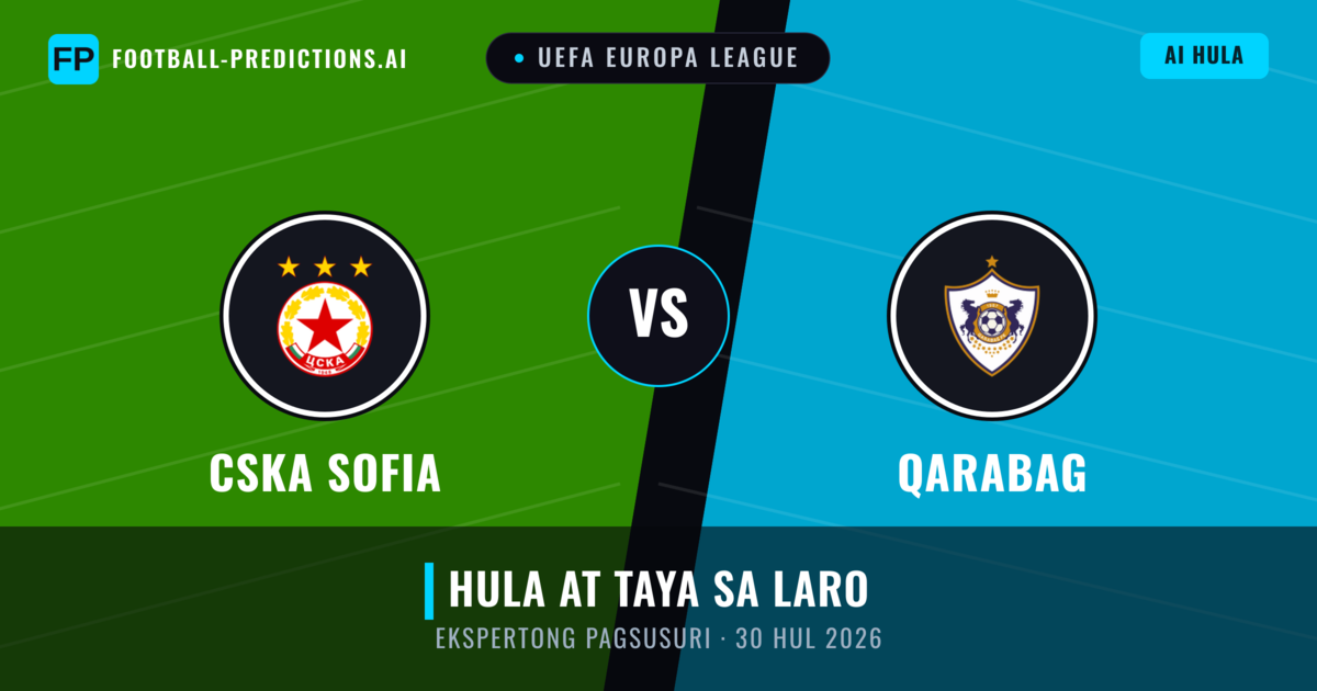 CSKA Sofia vs Qarabag — hula at preview ng laban