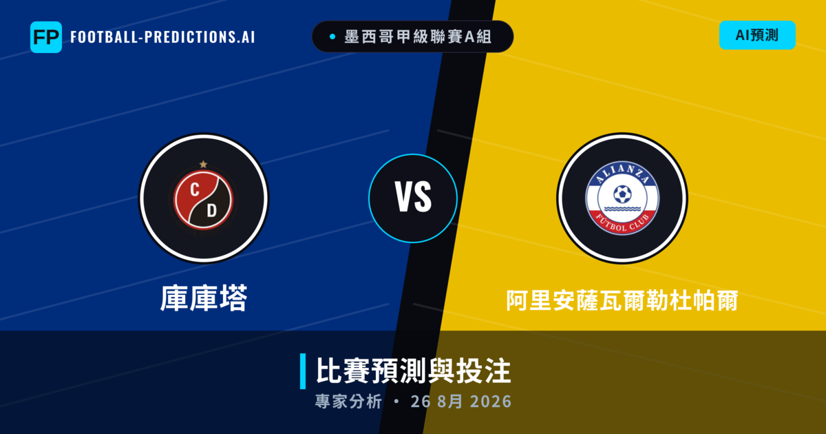 庫庫塔 vs 阿里安薩瓦爾勒杜帕爾 — 比赛预测和前瞻