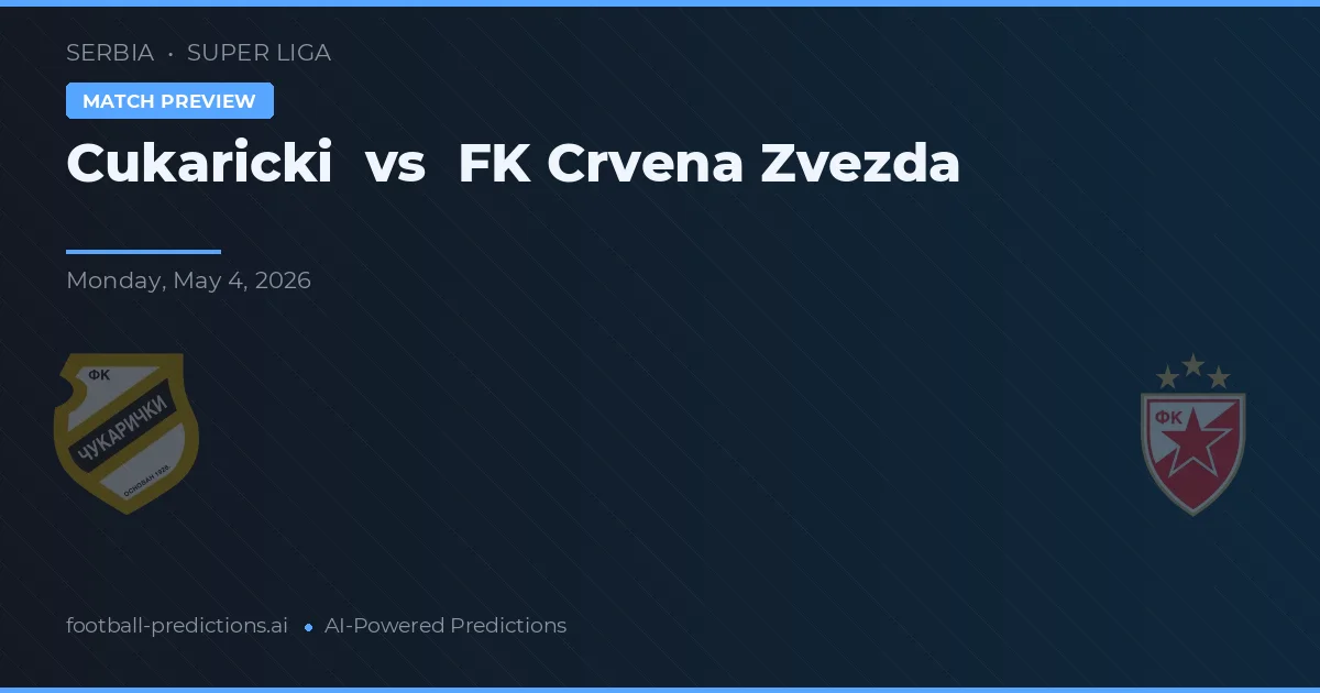 Čukarički vs Crvena Zvezda — pronostico e anteprima del match