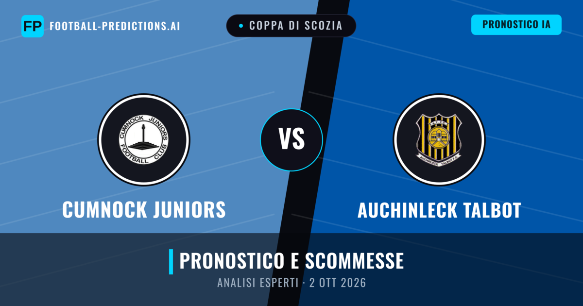 Cumnock Juniors vs Auchinleck Talbot — pronostico e anteprima del match