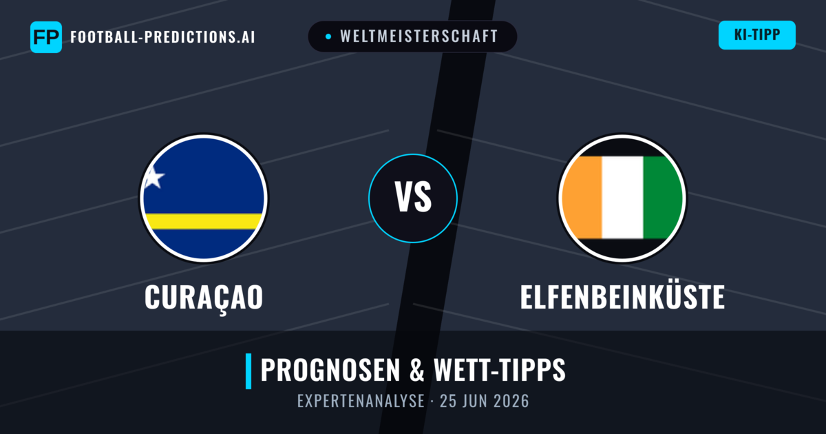 Curaçao vs Elfenbeinküste — Prognose und Spielvorschau