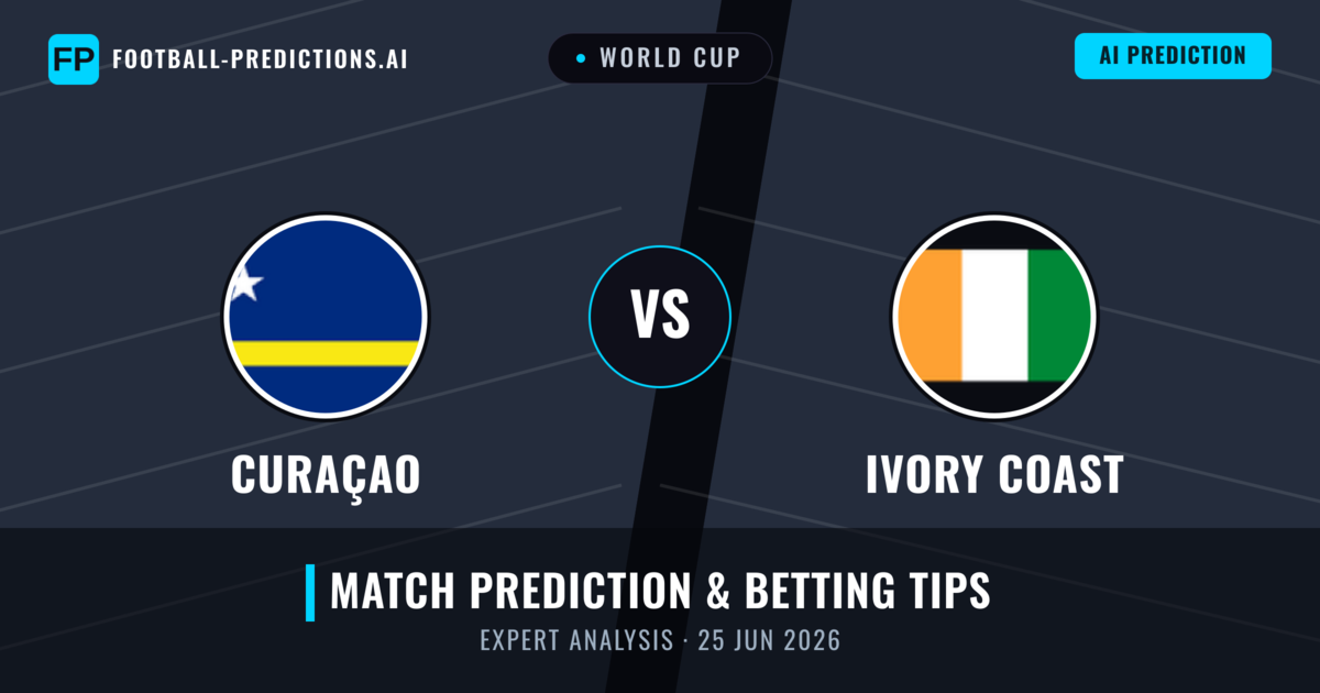 Curaçao vs Ivory Coast — match prediction & preview