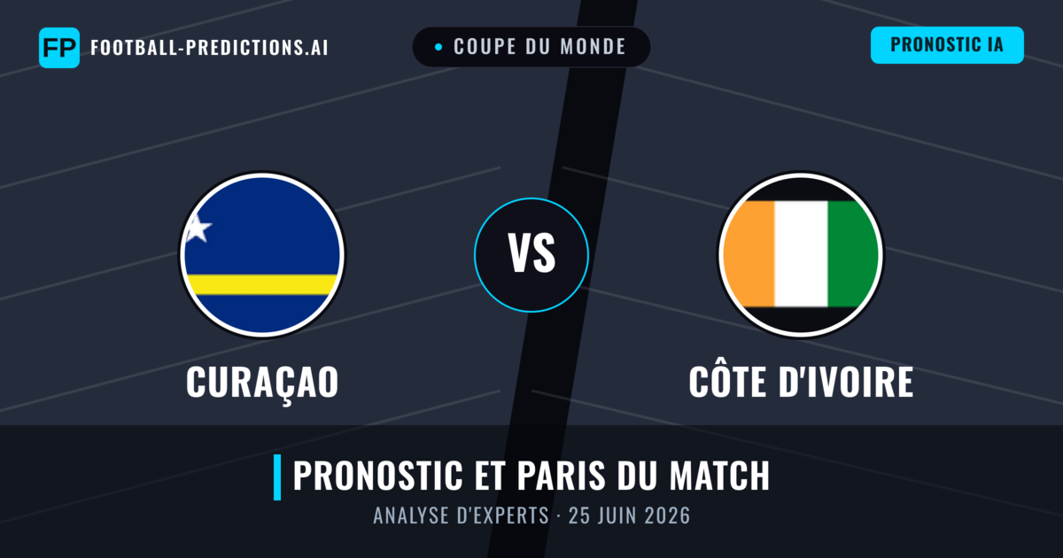 Curaçao vs Côte d'Ivoire — pronostic et avant-match