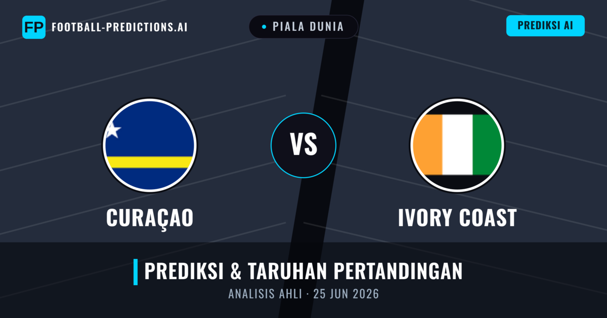 Curaçao vs Ivory Coast — prediksi dan pratinjau pertandingan