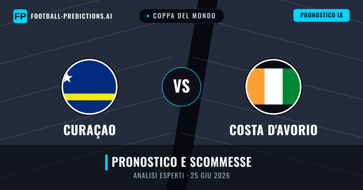 Curaçao vs Costa d'Avorio — pronostico e anteprima del match