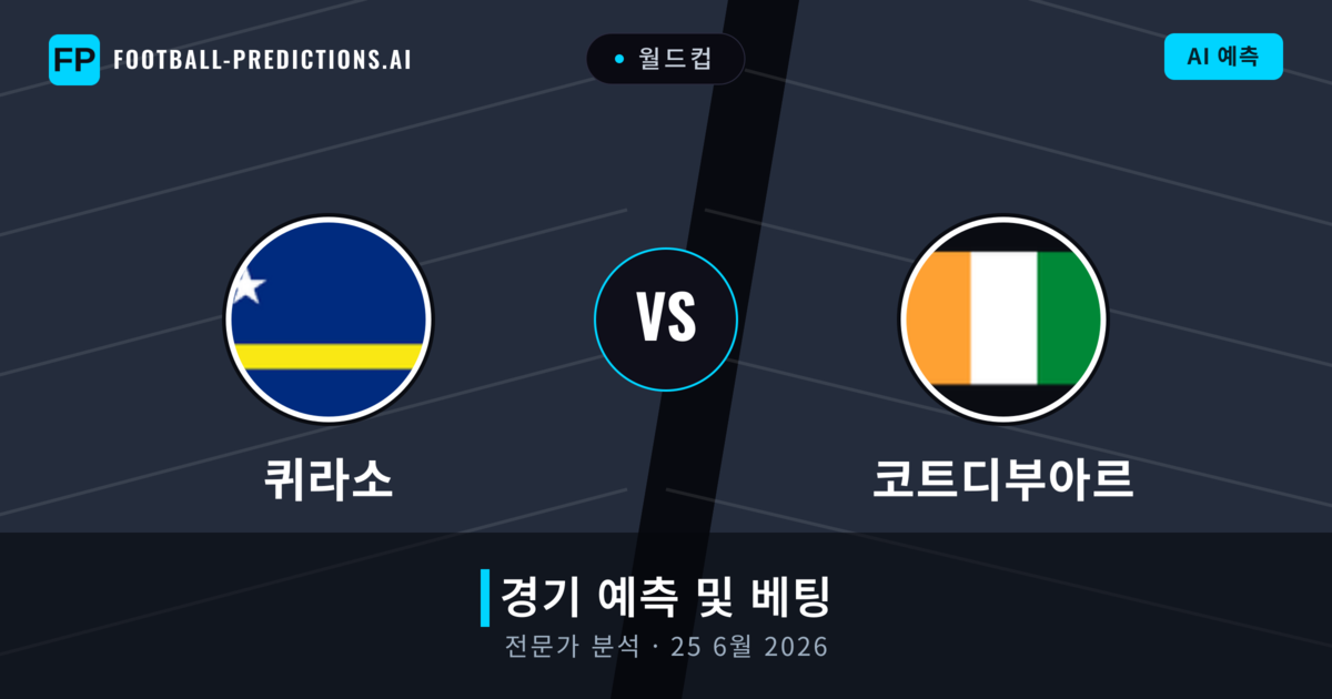 퀴라소 대 코트디부아르 — 경기 예측 및 프리뷰
