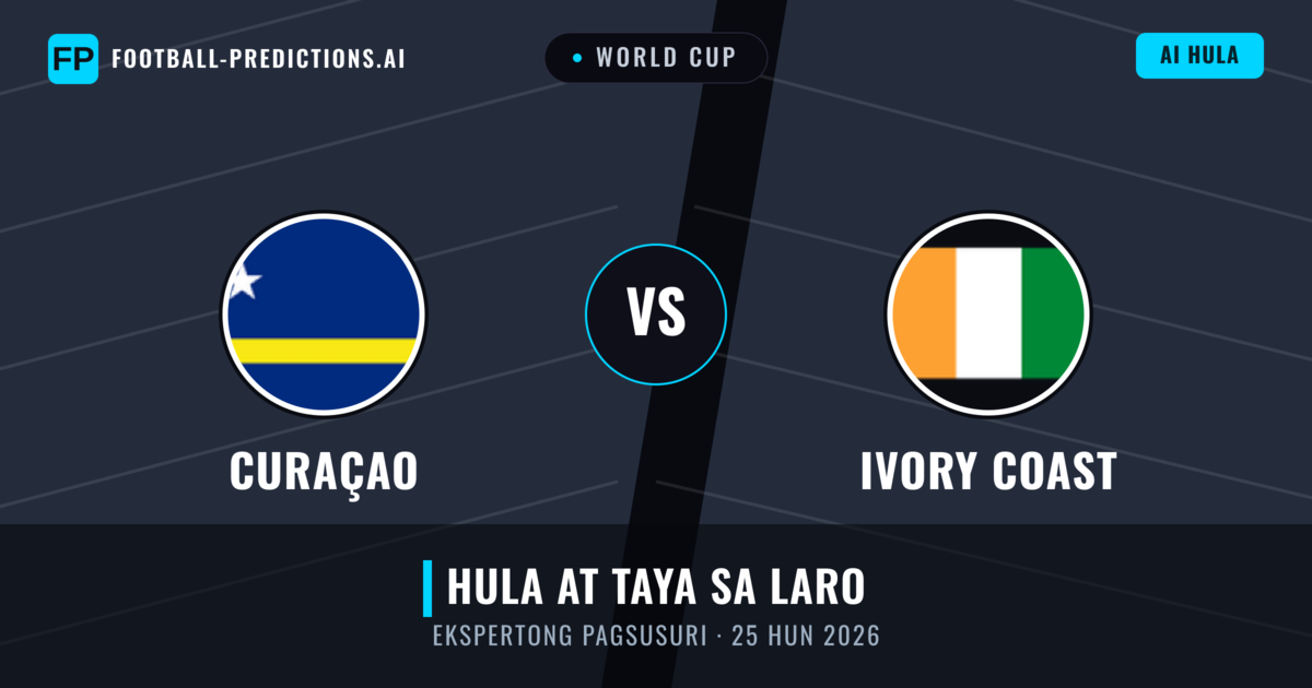 Curaçao vs Ivory Coast — hula at preview ng laban