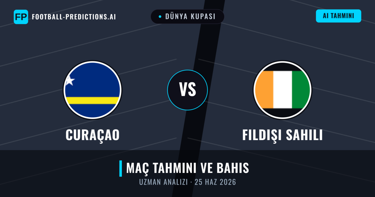 Curaçao - Fildişi Sahili — maç tahmini ve önizleme