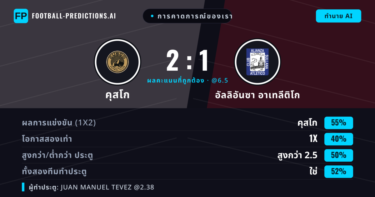 การคาดการณ์ของเรา: คุสโก vs อัลลิอันซา อาเทลีติโก — คุสโก — ชนะ (61%); เกิน 2.5; ทั้งสองทีมทำประตู: ไม่ใช่