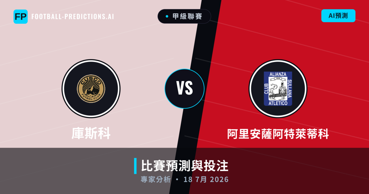 庫斯科 vs 阿里安薩阿特萊蒂科 — 比赛预测和前瞻