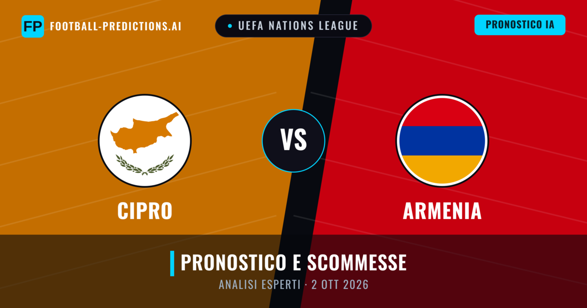 Cipro vs Armenia — pronostico e anteprima del match