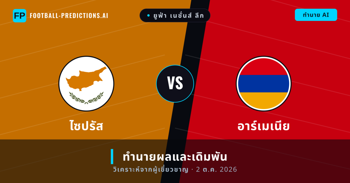 ไซปรัส พบ อาร์เมเนีย — ทำนายผลและพรีวิวการแข่งขัน
