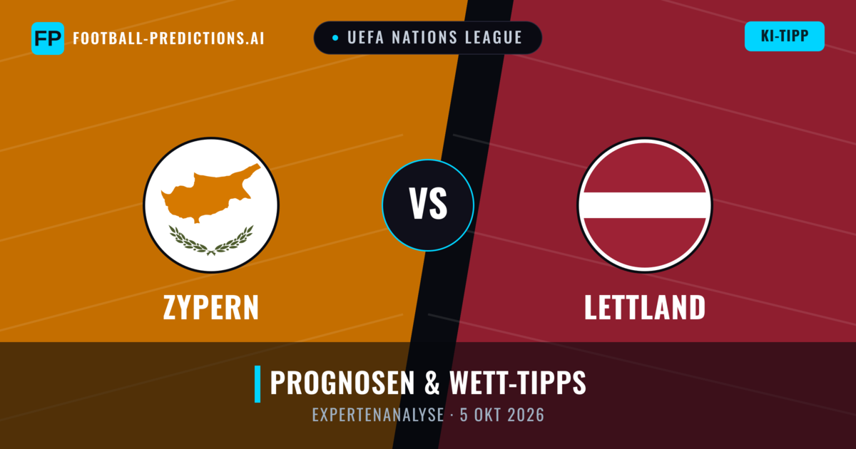 Zypern vs Lettland — Prognose und Spielvorschau