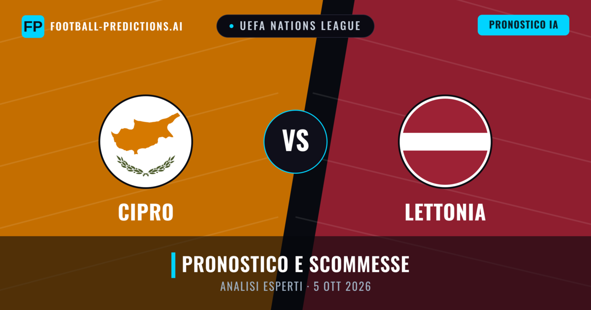 Cipro vs Lettonia — pronostico e anteprima del match