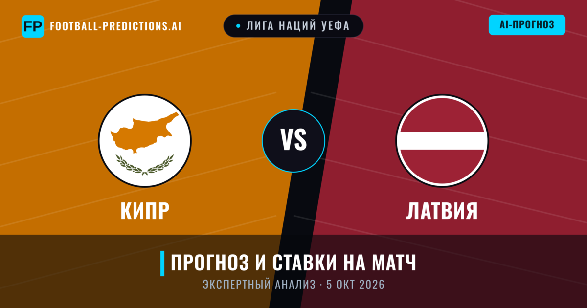 Кипр – Латвия — прогноз и превью матча
