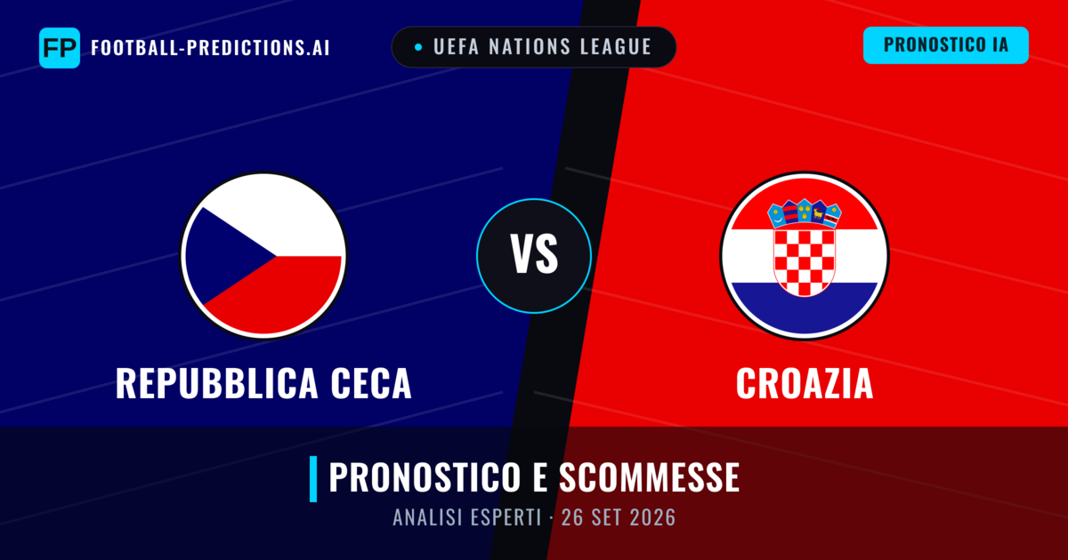 Repubblica Ceca vs Croazia — pronostico e anteprima del match