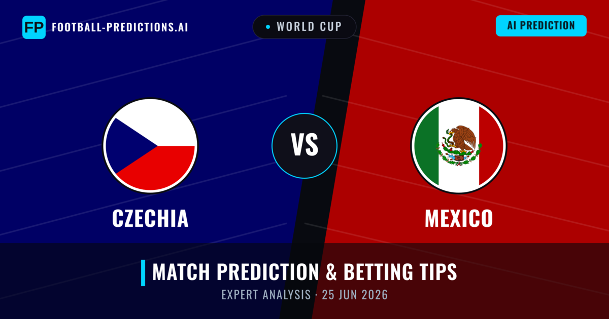 Czechia vs Mexico — match prediction & preview