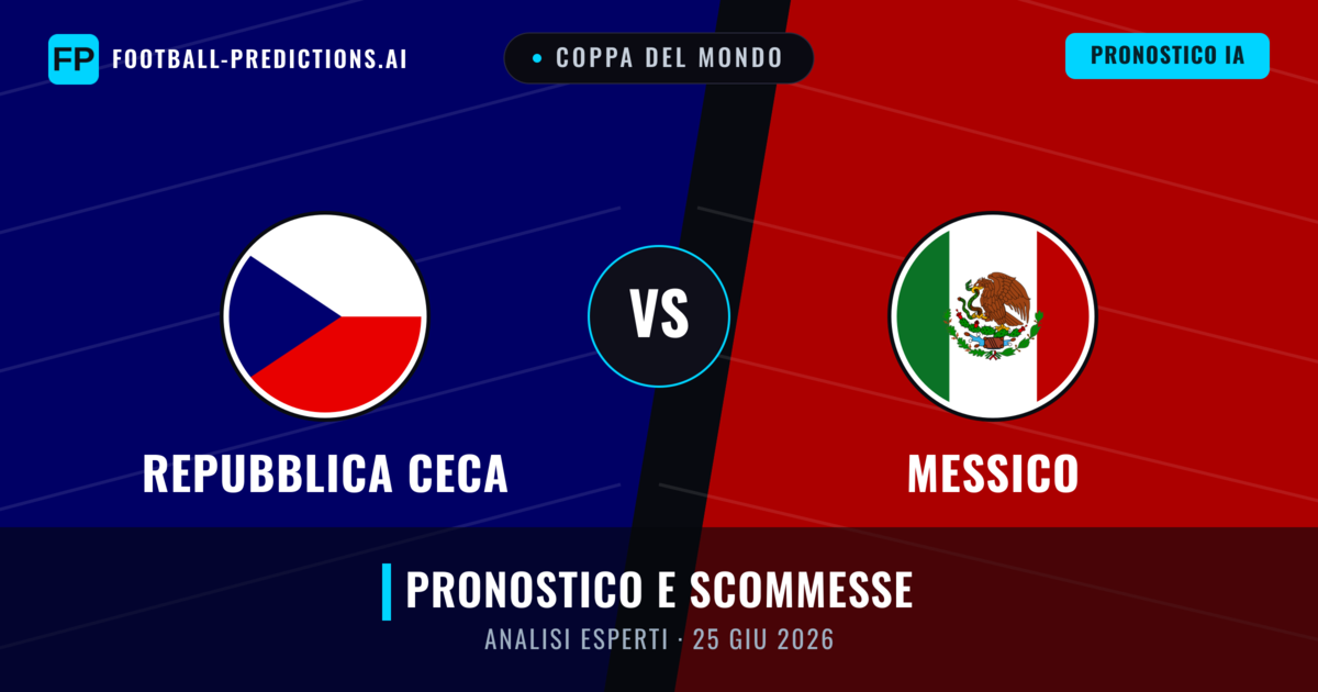Repubblica Ceca vs Messico — pronostico e anteprima del match