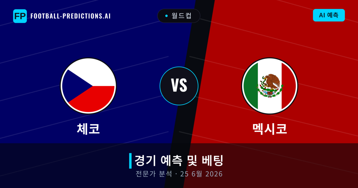 체코 대 멕시코 — 경기 예측 및 프리뷰