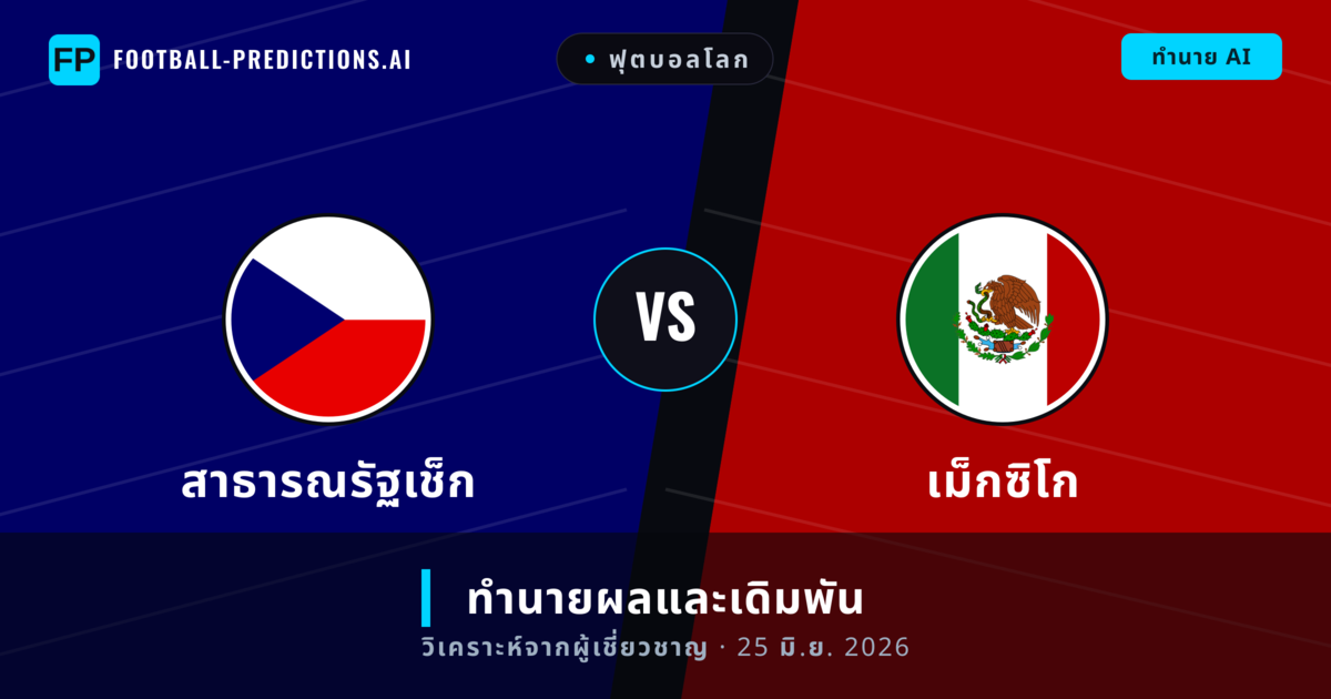 สาธารณรัฐเช็ก พบ เม็กซิโก — ทำนายผลและพรีวิวการแข่งขัน
