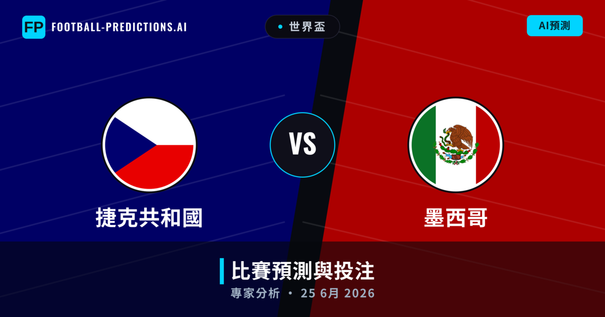 捷克共和國 vs 墨西哥 — 比赛预测和前瞻