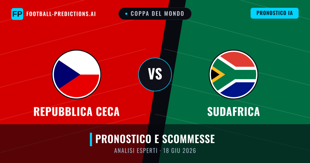 Repubblica Ceca vs Sudafrica — pronostico e anteprima del match