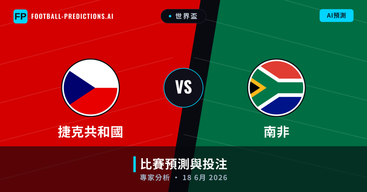 捷克共和國 vs 南非 — 比赛预测和前瞻