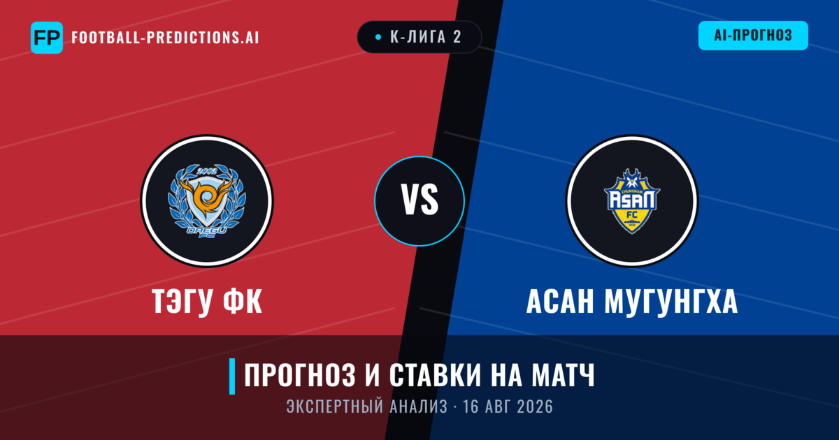 Тэгу ФК – Асан Мугунгха — прогноз и превью матча