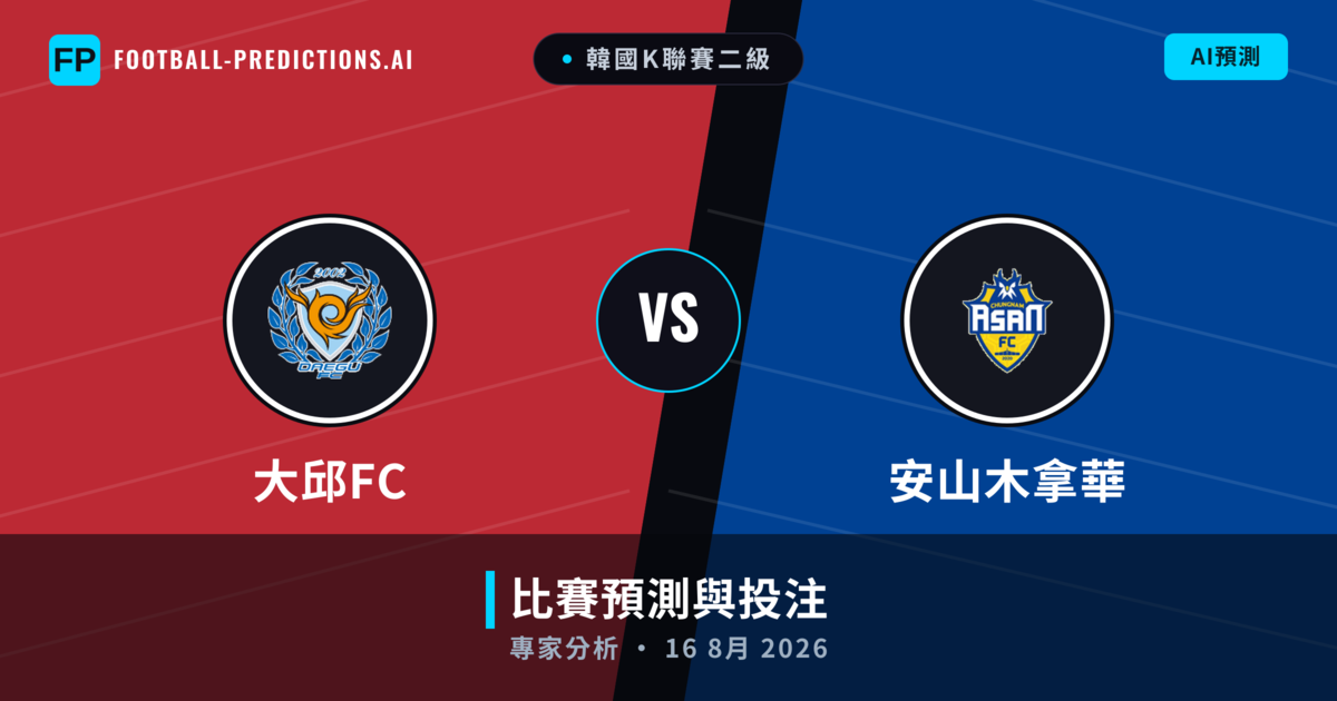 大邱FC vs 安山木拿華 — 比赛预测和前瞻