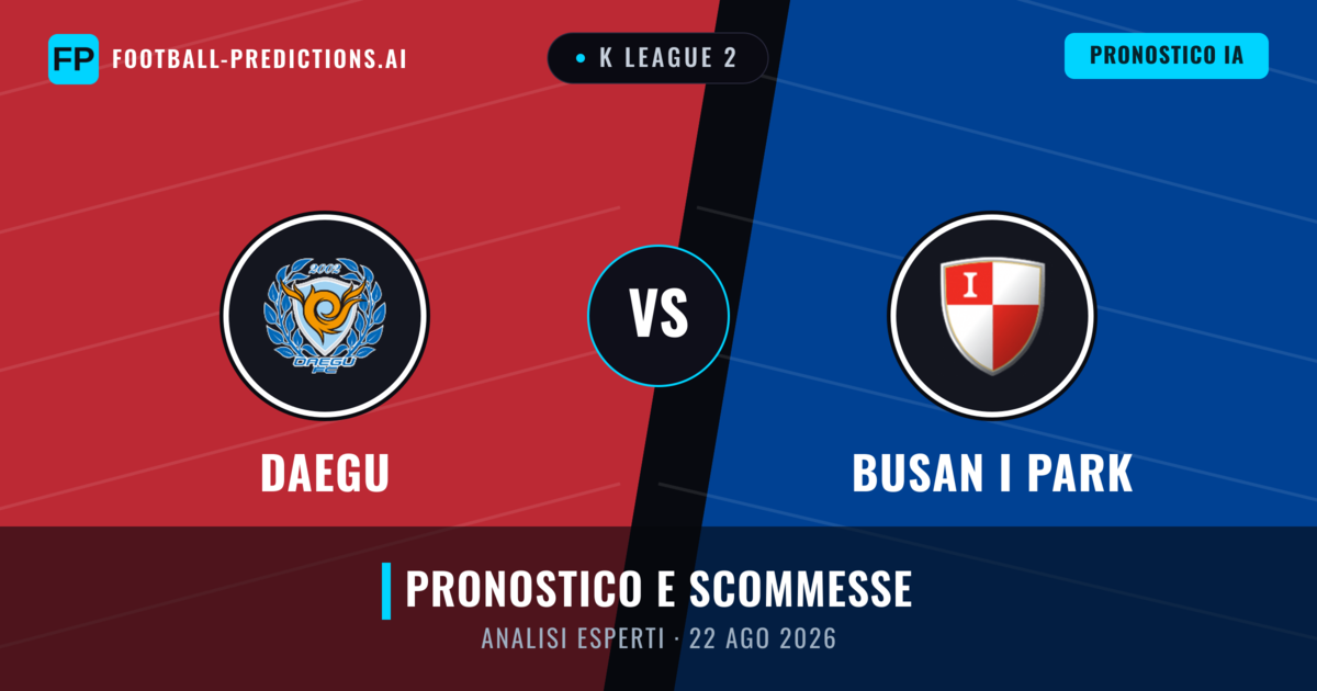 Daegu vs Busan I Park — pronostico e anteprima del match