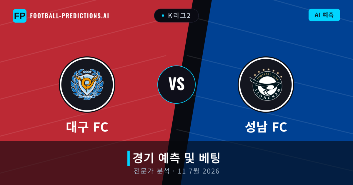 대구 FC 대 성남 FC — 경기 예측 및 프리뷰