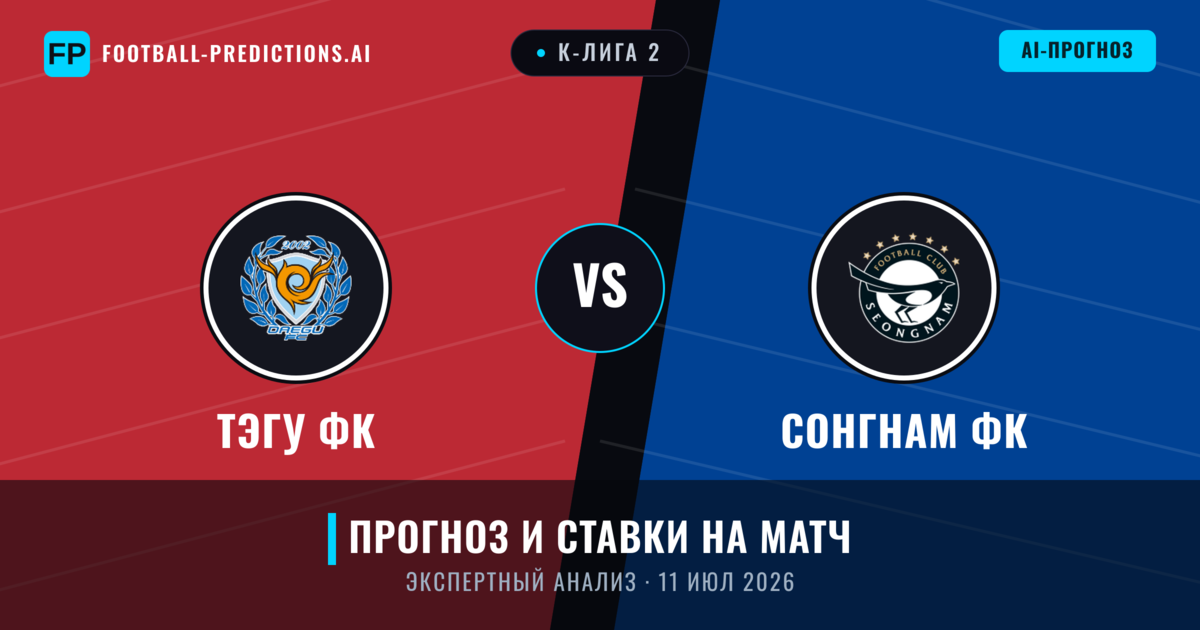 Тэгу ФК – Сонгнам ФК — прогноз и превью матча
