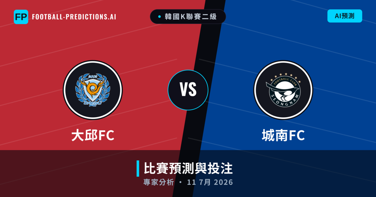 大邱FC vs 城南FC — 比赛预测和前瞻