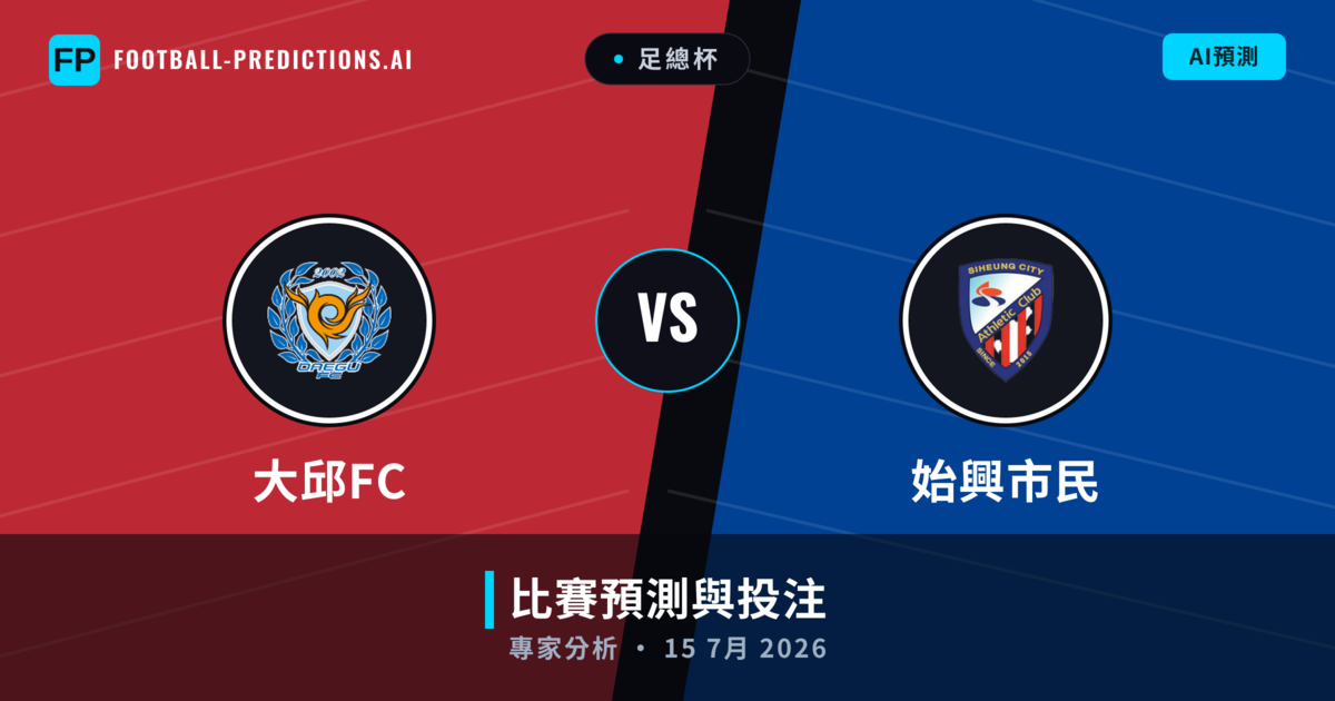 大邱FC vs 始興市民 — 比赛预测和前瞻