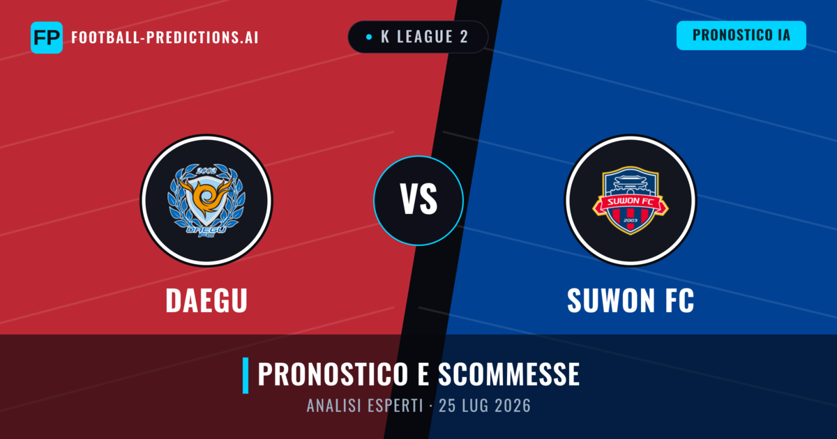 Daegu vs Suwon FC — pronostico e anteprima del match