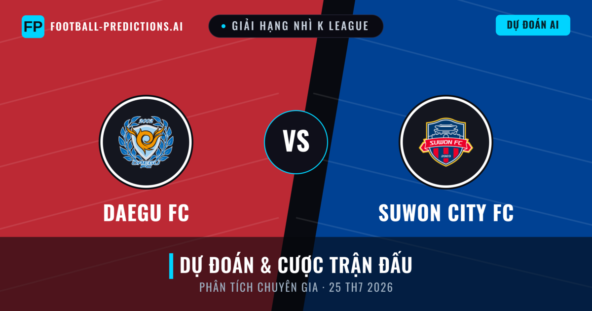 Daegu FC vs Suwon City FC — dự đoán và xem trước trận đấu