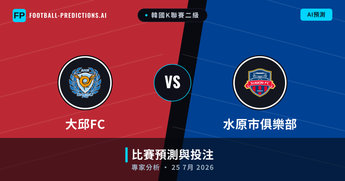 大邱FC vs 水原市俱樂部 — 比赛预测和前瞻