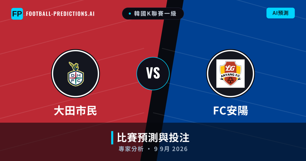 大田市民 vs FC安陽 — 比赛预测和前瞻