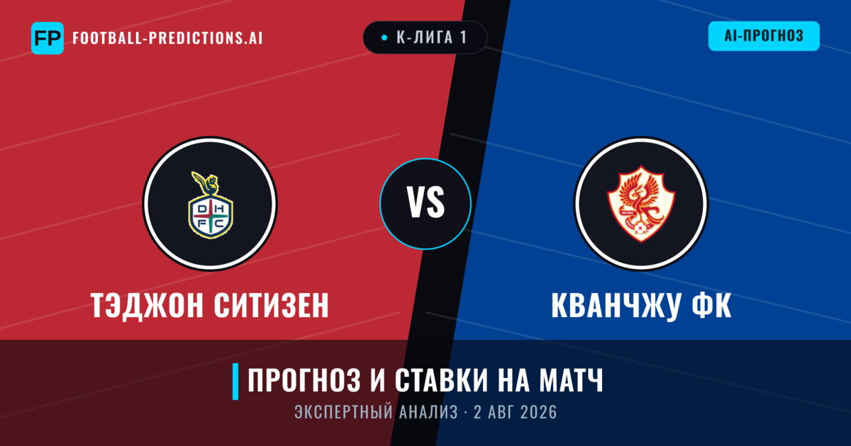 Тэджон Ситизен – Кванчжу ФК — прогноз и превью матча