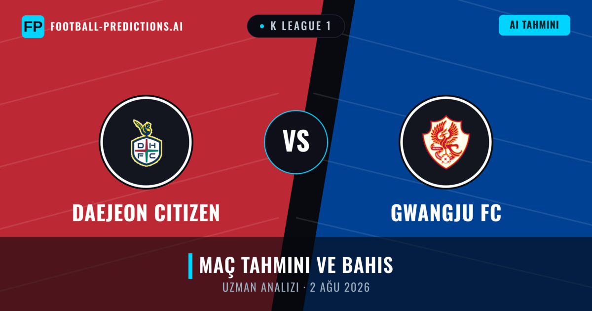 Daejeon Citizen - Gwangju FC — maç tahmini ve önizleme