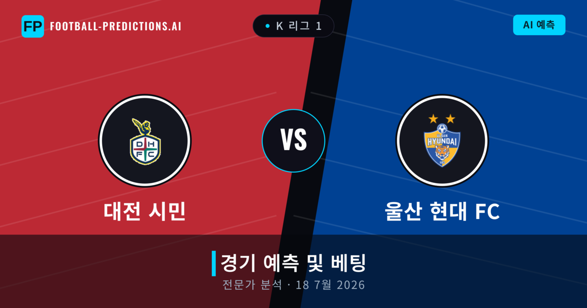 대전 시민 대 울산 현대 FC — 경기 예측 및 프리뷰