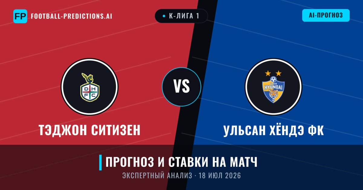 Тэджон Ситизен – Ульсан Хёндэ ФК — прогноз и превью матча