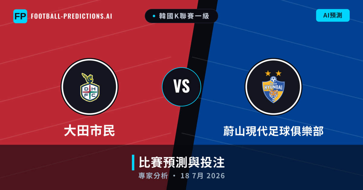 大田市民 vs 蔚山現代足球俱樂部 — 比赛预测和前瞻