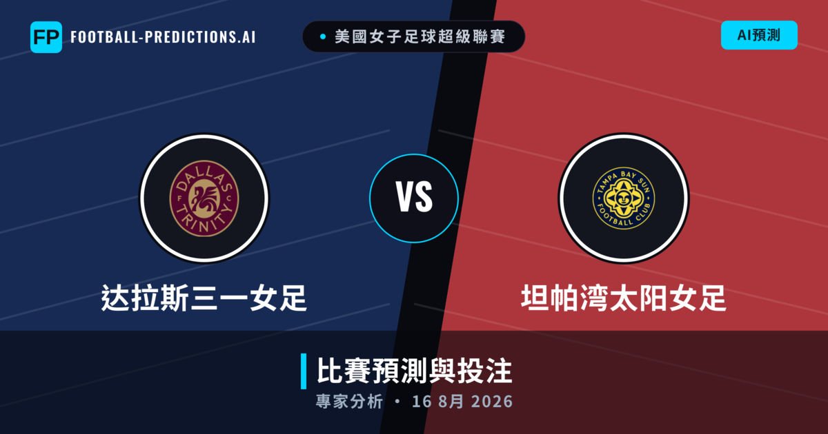 达拉斯三一女足 vs 坦帕湾太阳女足 — 比赛预测和前瞻