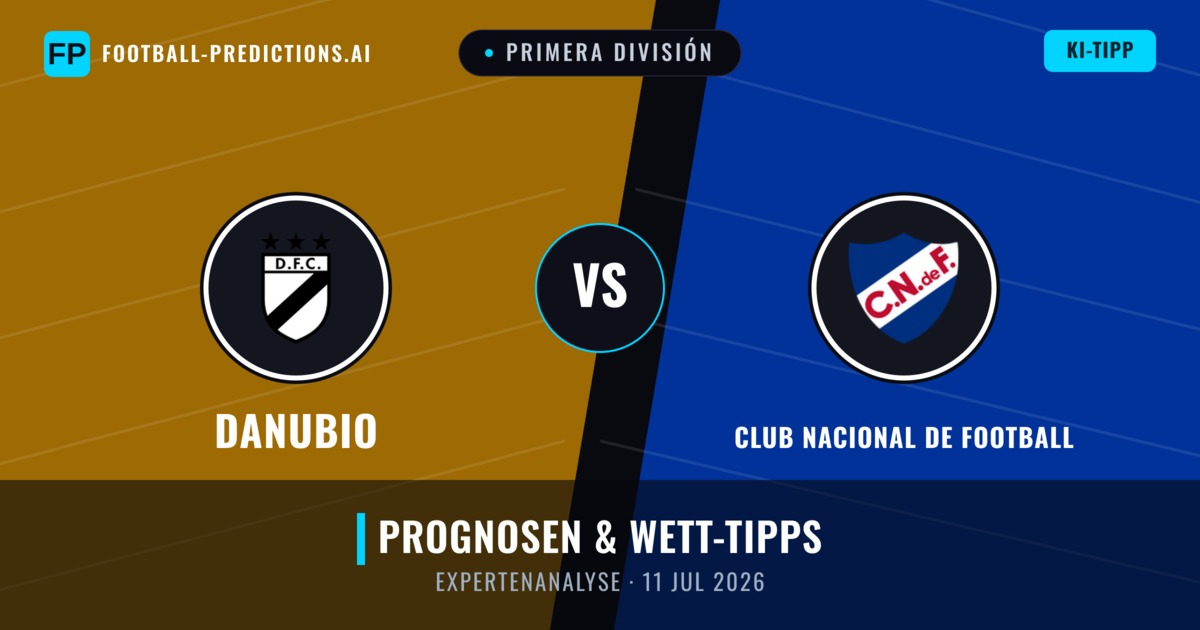 Danubio vs Club Nacional de Football — Prognose und Spielvorschau