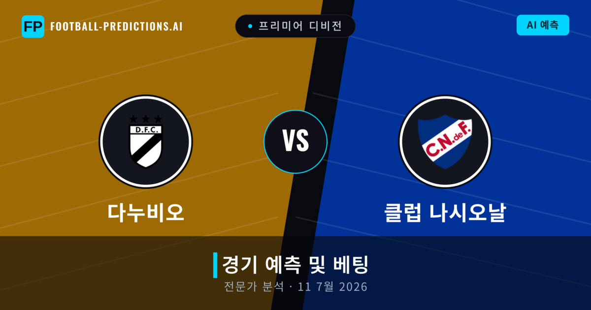 다누비오 대 클럽 나시오날 — 경기 예측 및 프리뷰