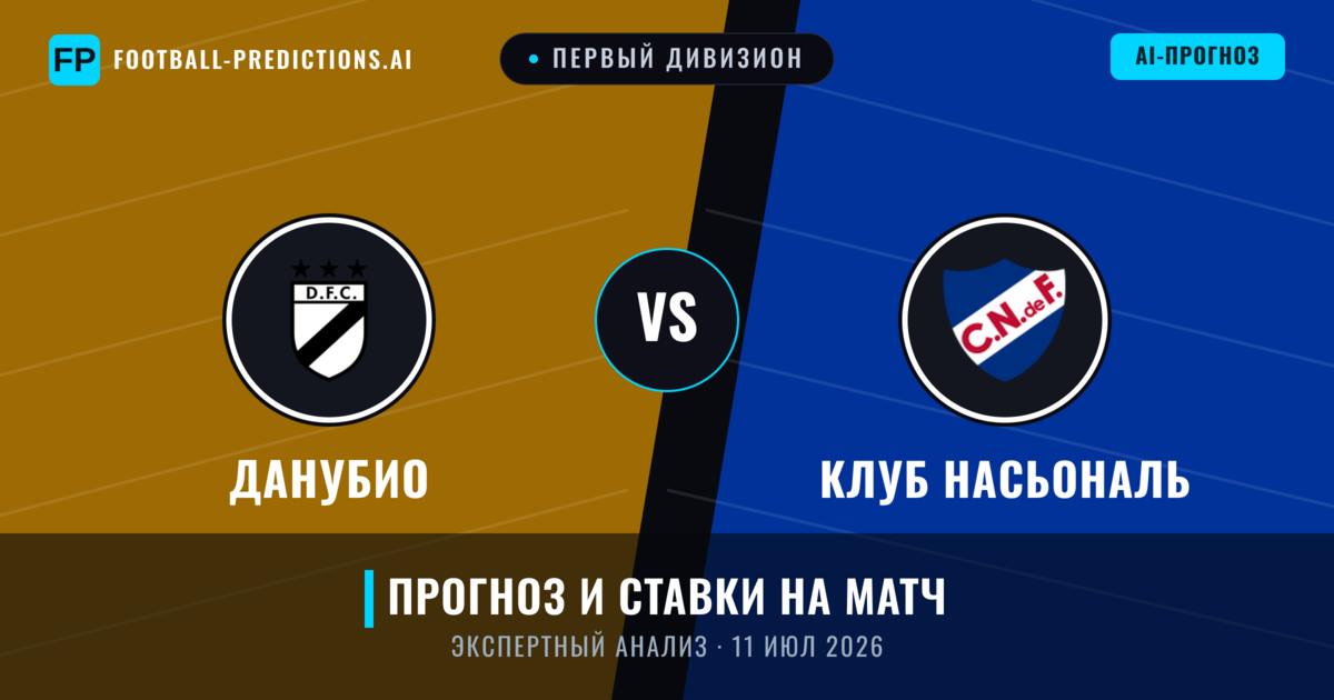 Данубио – Клуб Насьональ — прогноз и превью матча