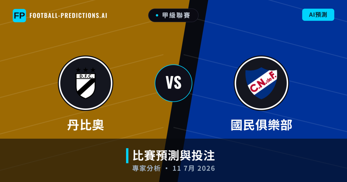 丹比奧 vs 國民俱樂部 — 比赛预测和前瞻
