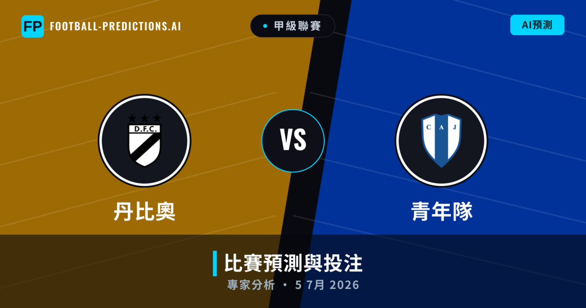 丹比奧 vs 青年隊 — 比赛预测和前瞻